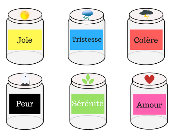 La Psychologie des design couleur : Comment Influencer les Émotions de Vos Utilisateurs ?